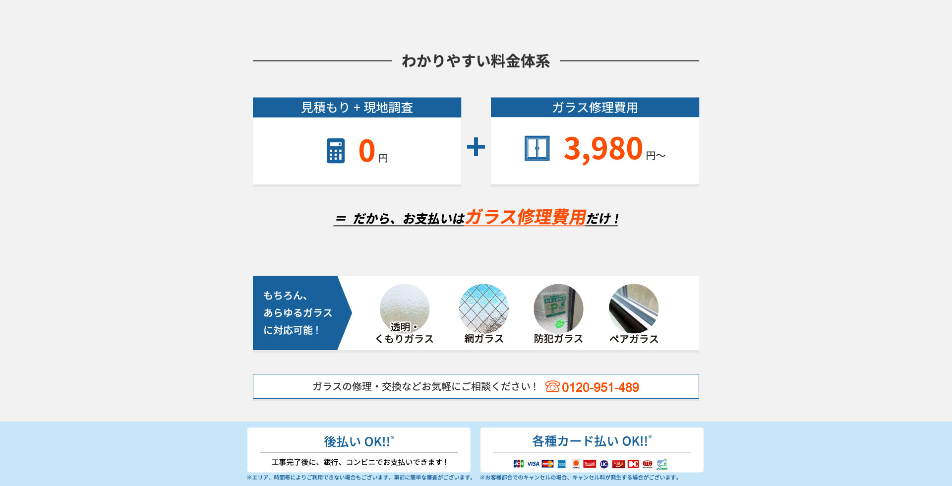 埼玉県で交換・修理費用が安い近くのガラス屋・ガラス店の料金